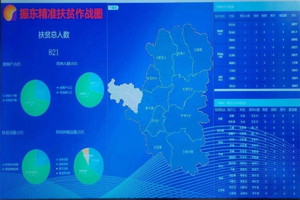 ��Ӯ����,��Ӯ����,���ݻ�����