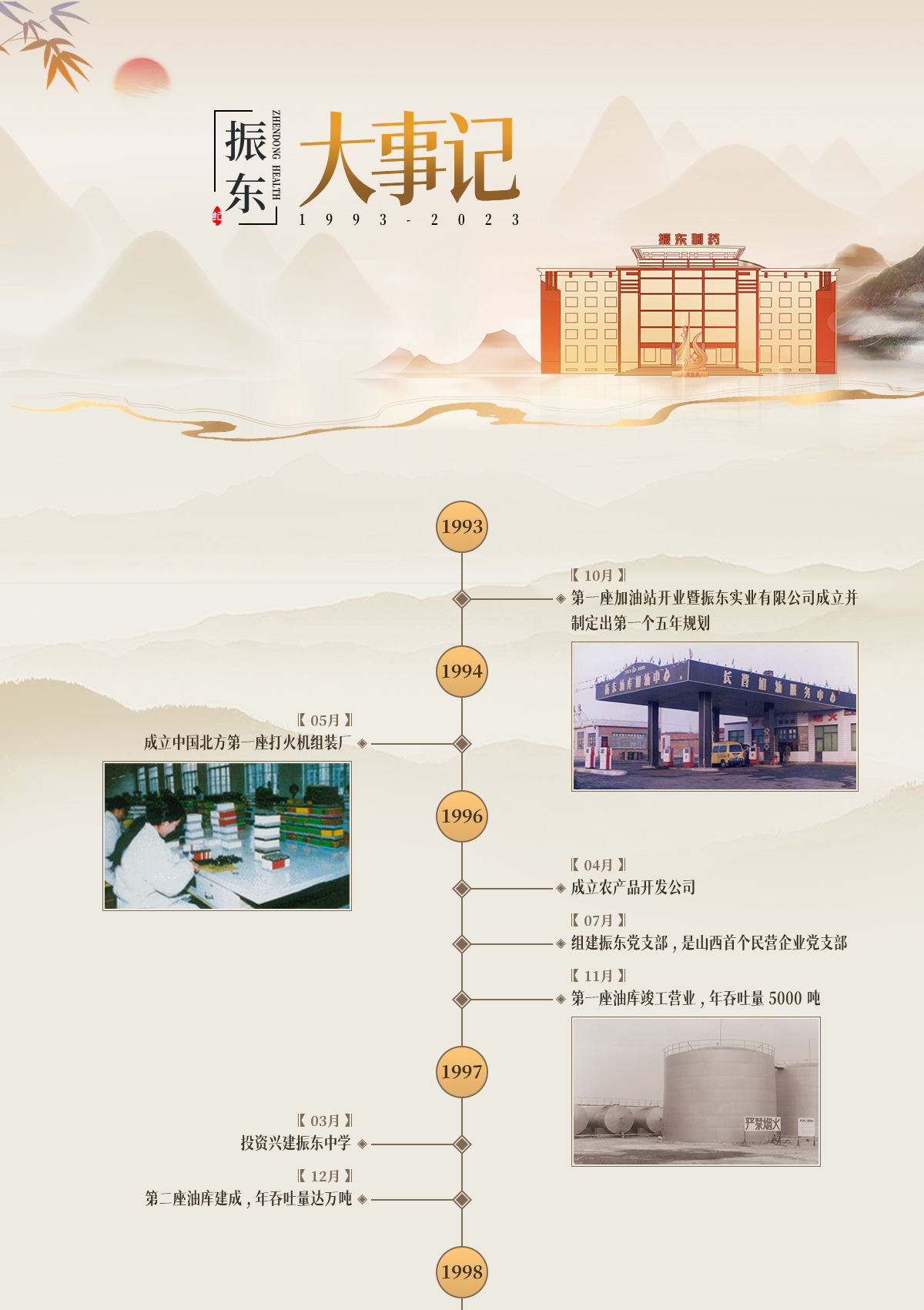 ��Ӯ����,��Ӯ������ҩ,��Ӯ����,��Ӯ���޴��¼�,��չ����