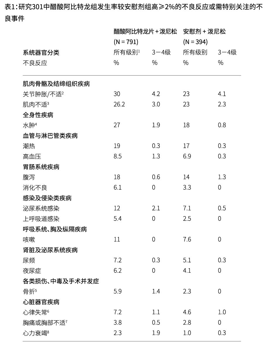 b1ebd5bb7b712f5d660f1afaaeaff403