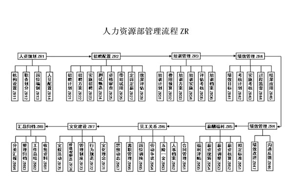 ��Ӯ���ޡ�bwin(�й���)�ٷ���վ