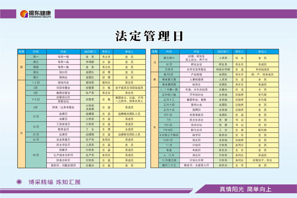 ��Ӯ������ҩ,������ģʽ,��ҵ��������,���������ð���