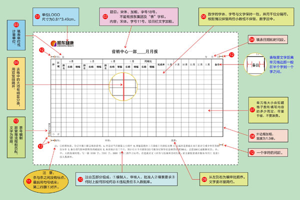 ��Ӯ����,��ȱ���,����ģʽ,����Ч��,��������